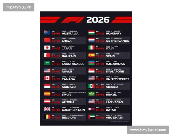 F1冲刺赛赛程调整:2026年共设6场赛事 F1冲刺赛赛程调整:2026年共设6场赛事