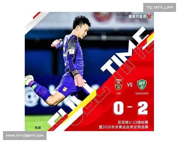 中国U23淘汰赛对阵乌兹别克斯坦，晋级前景分析